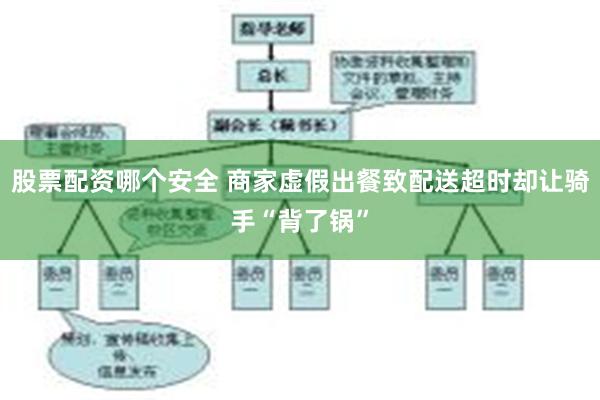 股票配资哪个安全 商家虚假出餐致配送超时却让骑手“背了锅”