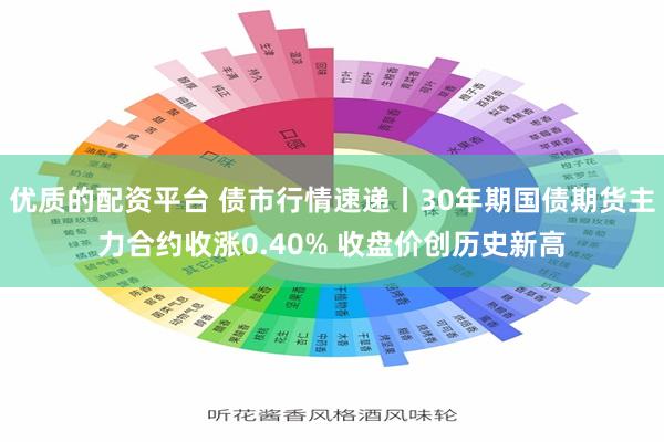 优质的配资平台 债市行情速递丨30年期国债期货主力合约收涨0.40% 收盘价创历史新高