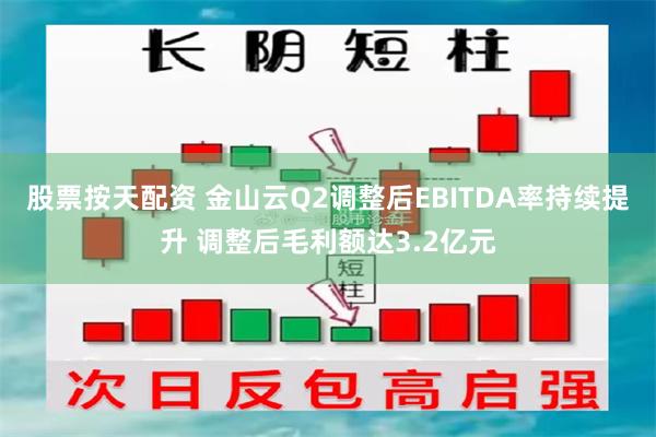 股票按天配资 金山云Q2调整后EBITDA率持续提升 调整后毛利额达3.2亿元